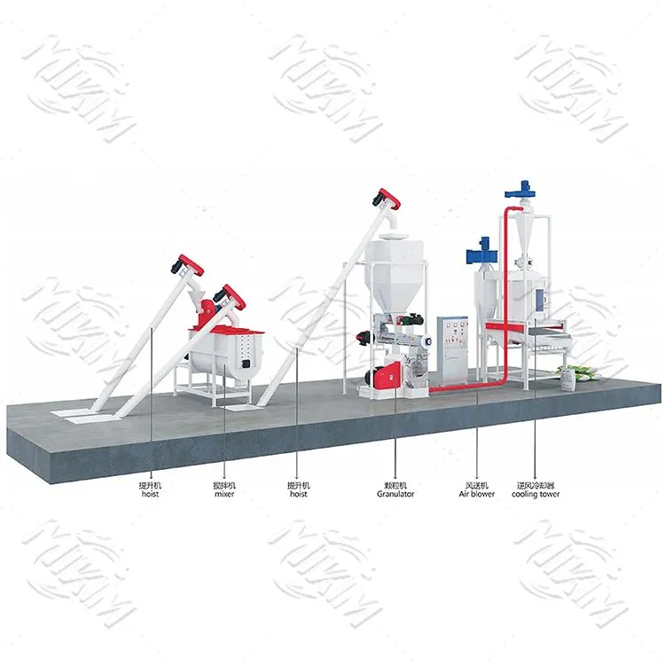 1-2 T/h Jalur produksi umpan unggas